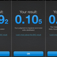 Illustration for article titled BACtrack Mobile Breathalyzer Review: Drunk Tracking With Your Phone
